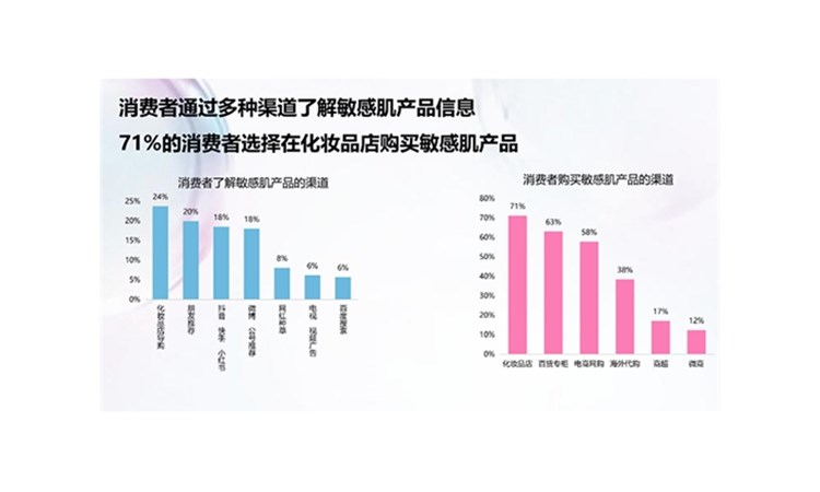 中小企业预算有限时，如何与市场调研公司沟通以获得高价值的精简版调研服务？