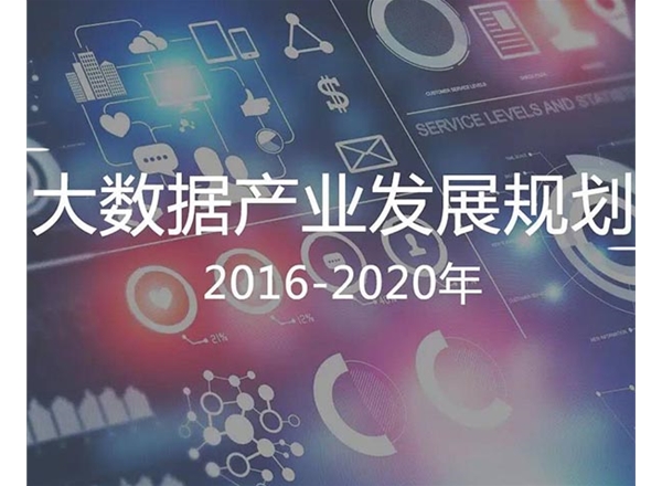网络市场调研